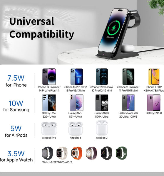 KPON 3 in 1 Wireless Charger for Thick Cases