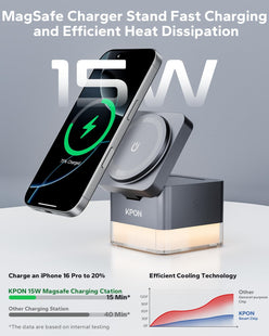 KPON for iPhone Nightstand Charging Station,15W 3 in 1 Wireless Charger Stand with Night Lamp,Travel Foldable Cube Magsafe Dock for iPhone 16 15 14 13 12 Series/Apple Watch/Airpods/Samsung Phone