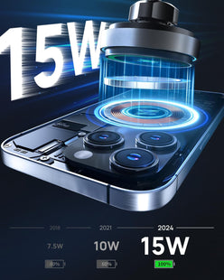 KPON for Magsafe Car Charger Mount, 15W Fast Charging LED 2in1 Magnetic Wireless Car Magsafe Charger for iPhone, Wireless Phone Charger for Car Fits iPhone 16 15 14 13 12,Samsung with MagSafe Case