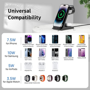 KPON 3 in 1 Wireless Charger for Apple Products